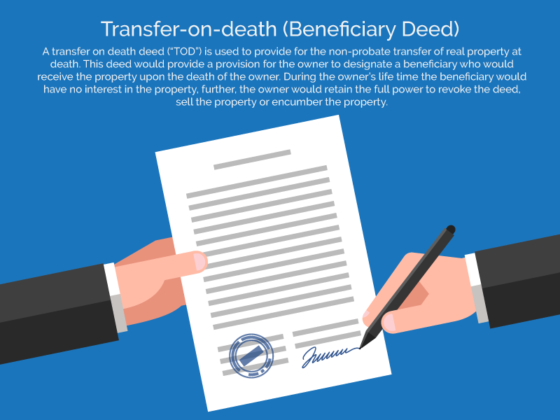 Transfer on Death