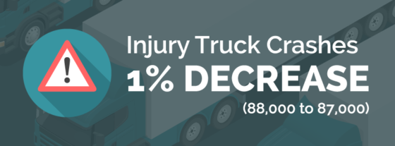 injury crush crash statistic