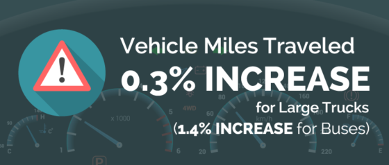 vehicle miles traveled statistic