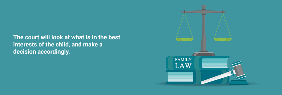 how does judge decide who gets kids
