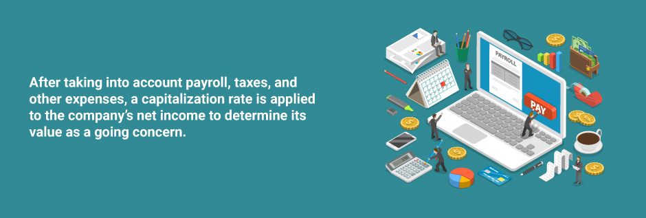 income-based valuation